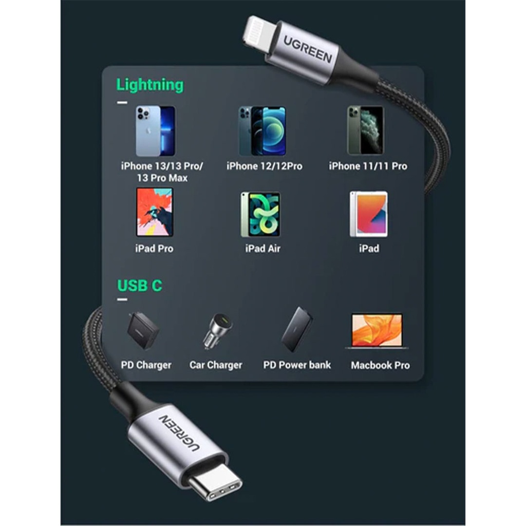 UGREEN USBC to Lightning Cable Quality Computer